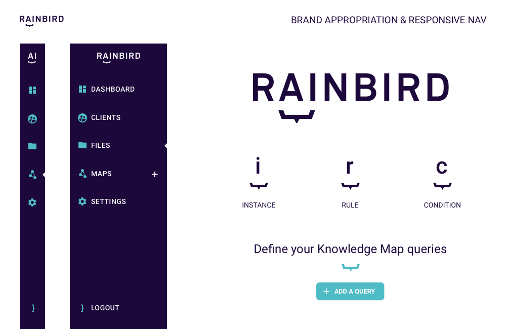rainbird-brand